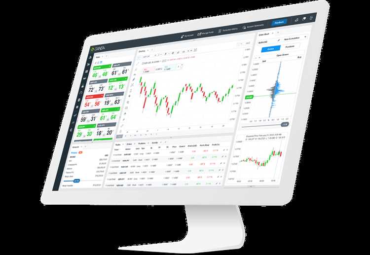 Web based forex trading platform