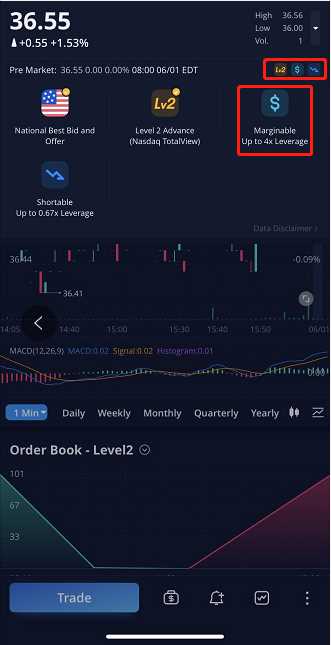 Webull forex trading