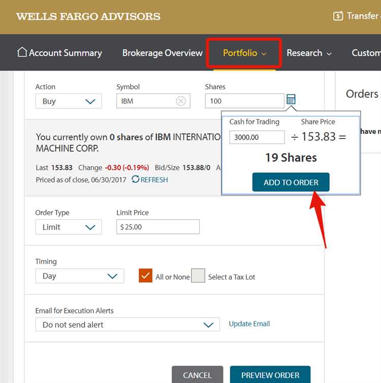 Vantagens da negociação forex com o Wells Fargo