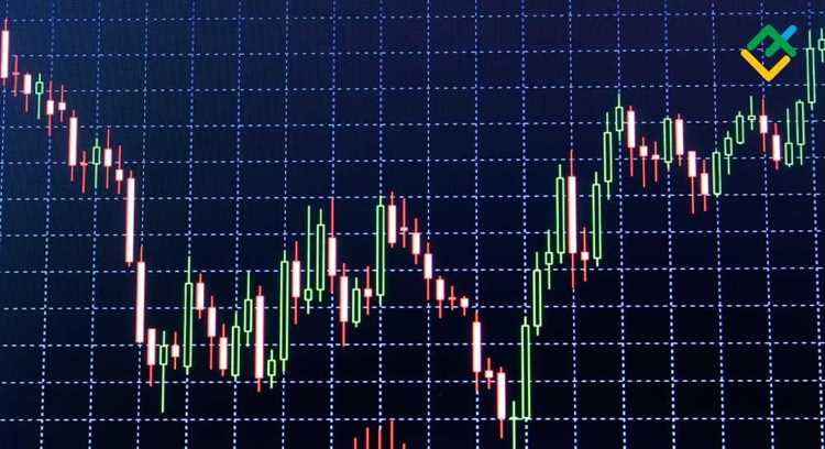 Como começar a negociação automatizada no mercado cambial