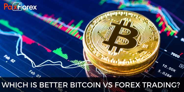 What is bitcoin forex trading