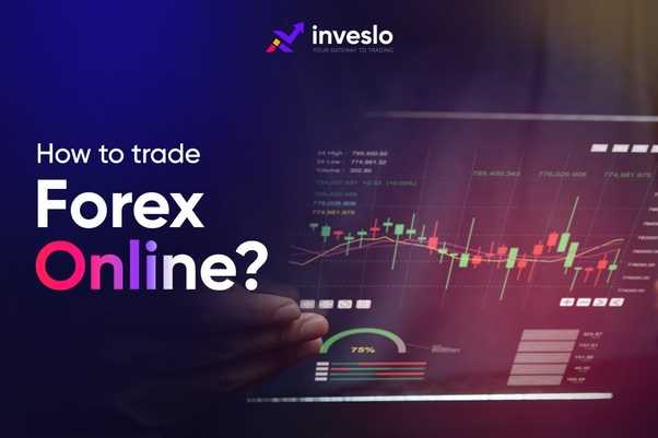 What is forex trading online