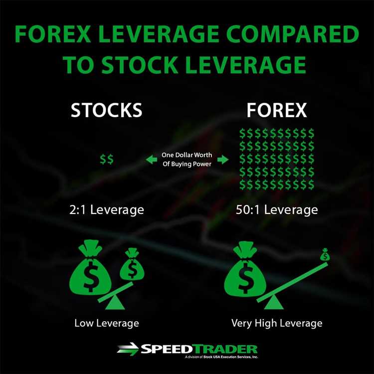 What is forex trading vs stock trading