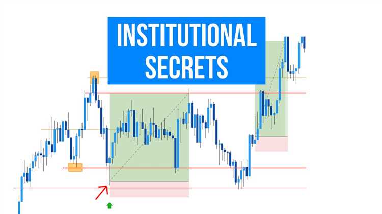 What is institutional trading forex