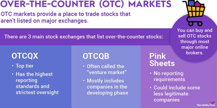 Como escolher uma corretora para a negociação forex OTC