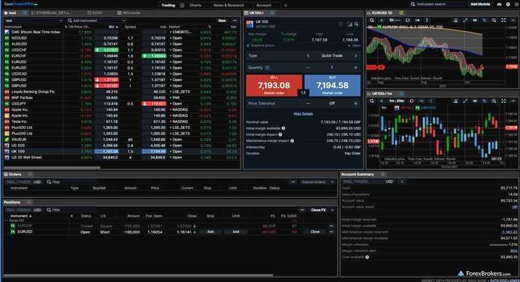 Conclusão: A plataforma ideal para investidores de forex no Reino Unido