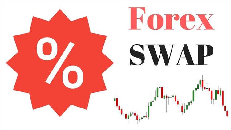 What is the meaning of swap in forex trading