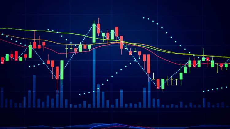 Como calcular o TP no mercado de câmbio