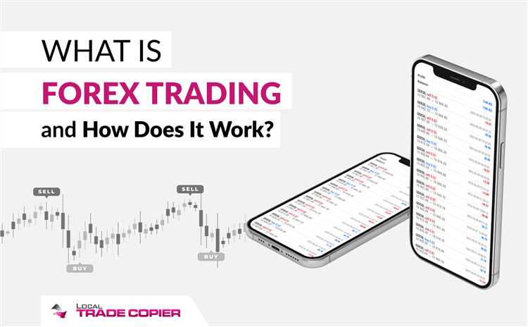 Whats forex trading about