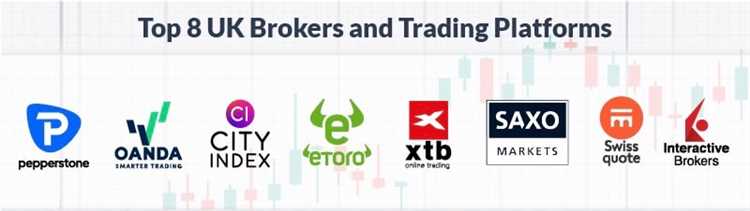 Which broker is best for forex trading