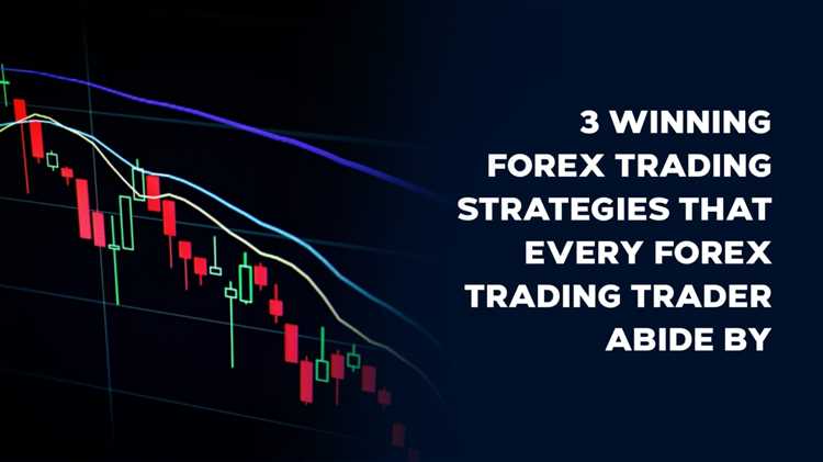 Win forex trading