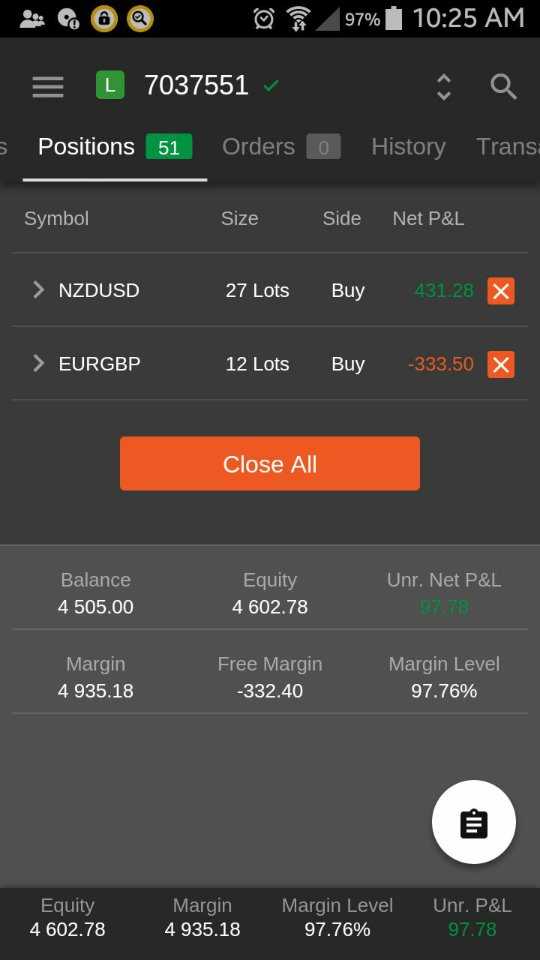 Diversificação do portfólio de investimentos