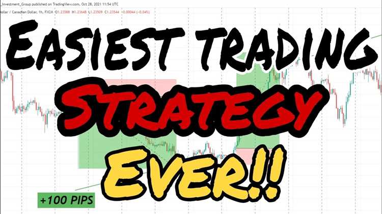 Youtube forex trading strategies