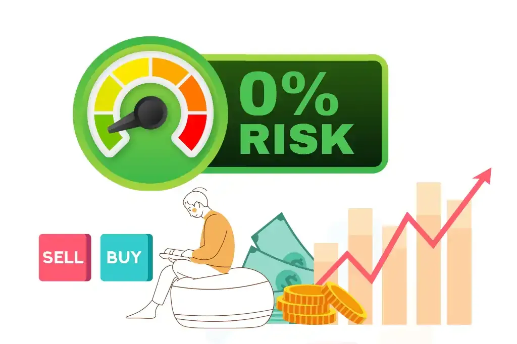 Zero risk forex trading